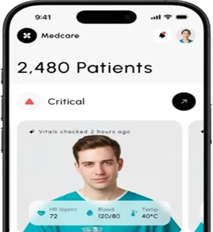 Multi-Specialty Hospitals