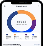 Behavior Analytics & Smart Engagement
