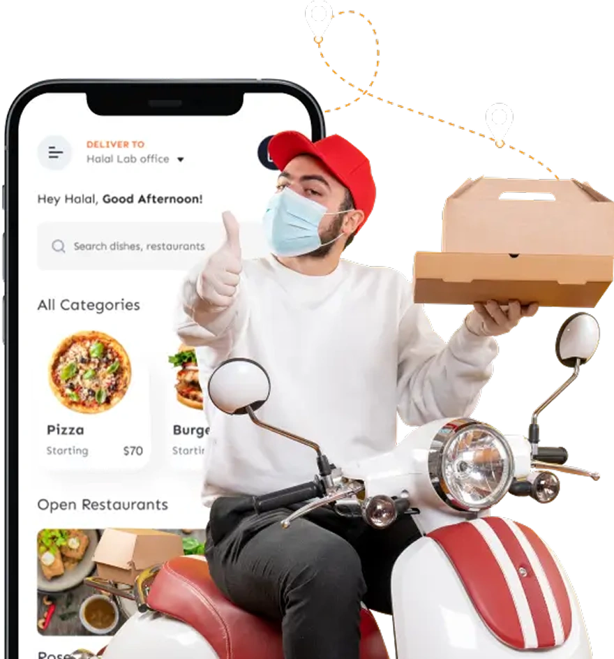 For Customers Mockup 2