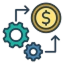 Secure Payment Integration