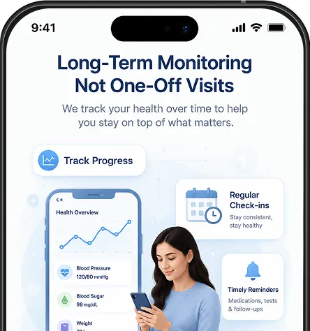 Long-Term Monitoring Not One-Off Visits