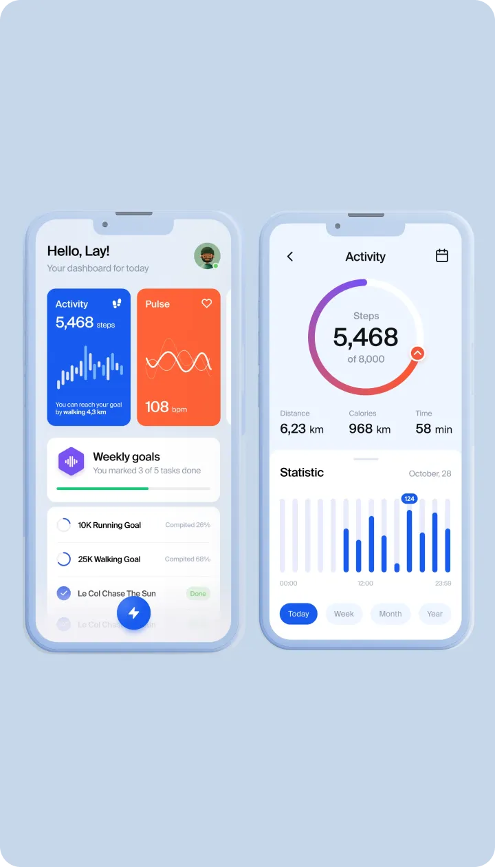 Tracking Health Over Time Not Just Per Visit