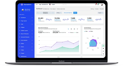 Admin Dashboard