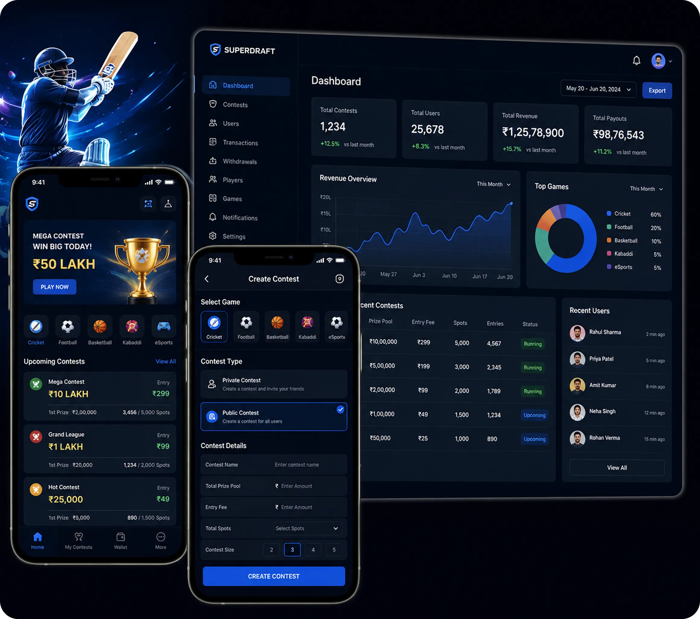 Kuchoriya TechSoft superdraft App