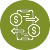Real-Time Analytics & Insights