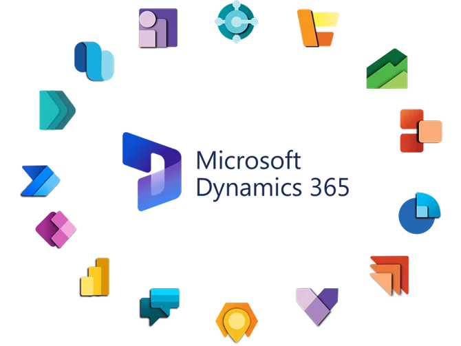 Microsoft Dynamics Integration