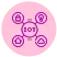 IoT