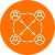 Built-in Functionalities