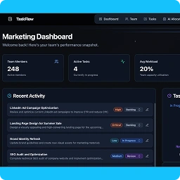 Active Users on Base44 Platform