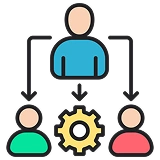 Website Maintenance and Support 