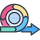 Transparent Agile Process