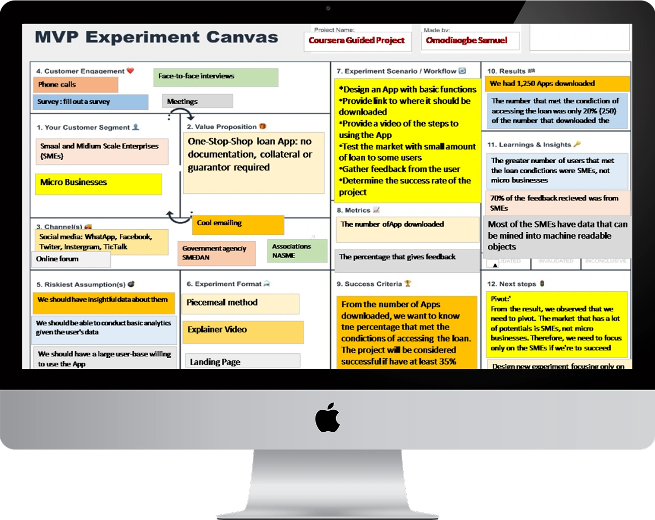 Revenue Cycle Managemen Software Development Services